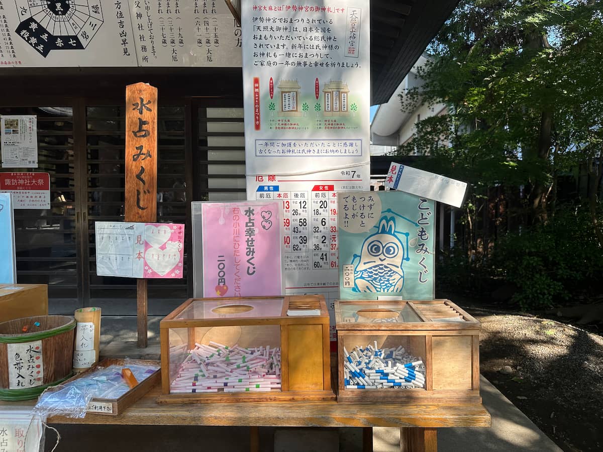 秩父神社の水占みくじ授与所にある令和7年の厄除け早見表。男性・女性それぞれの本厄・前厄・後厄の生まれ年が掲示されている。